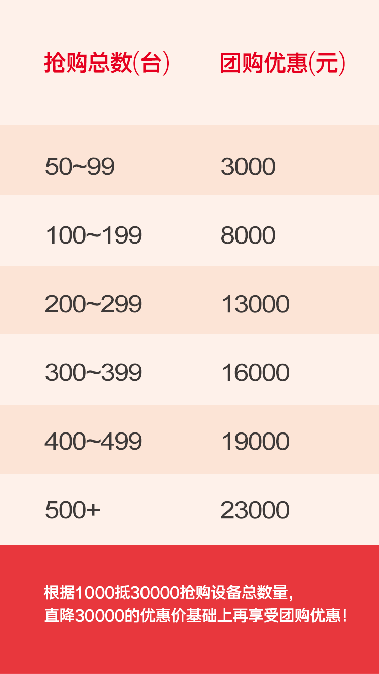 申博官网-相信品牌力量