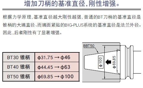 申博官网-相信品牌力量