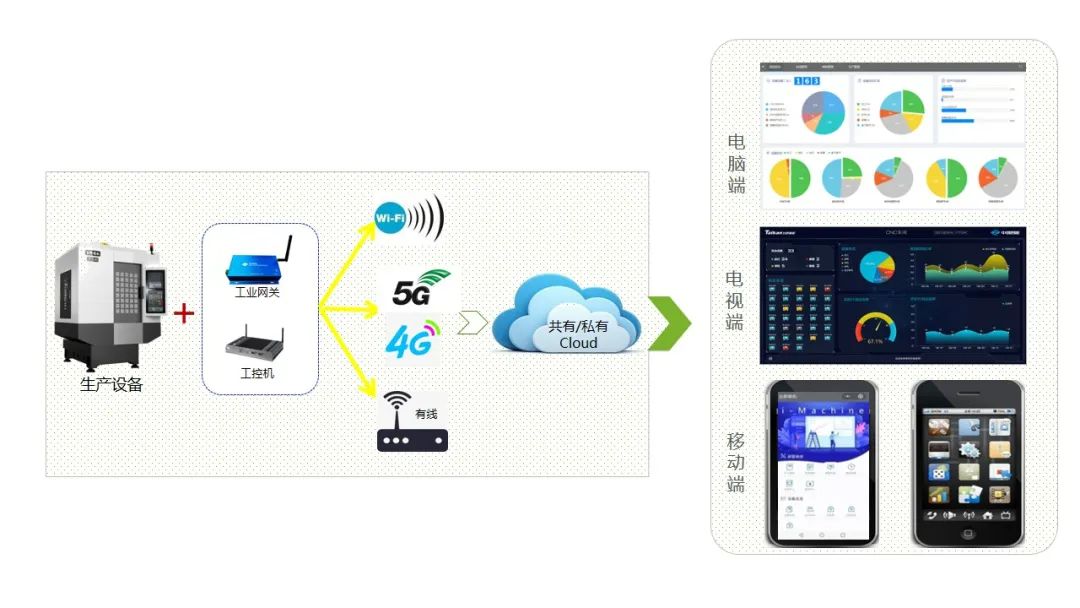 申博官网-相信品牌力量