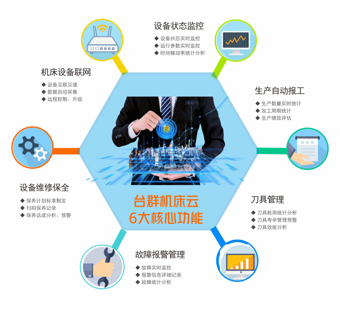 申博官网-相信品牌力量