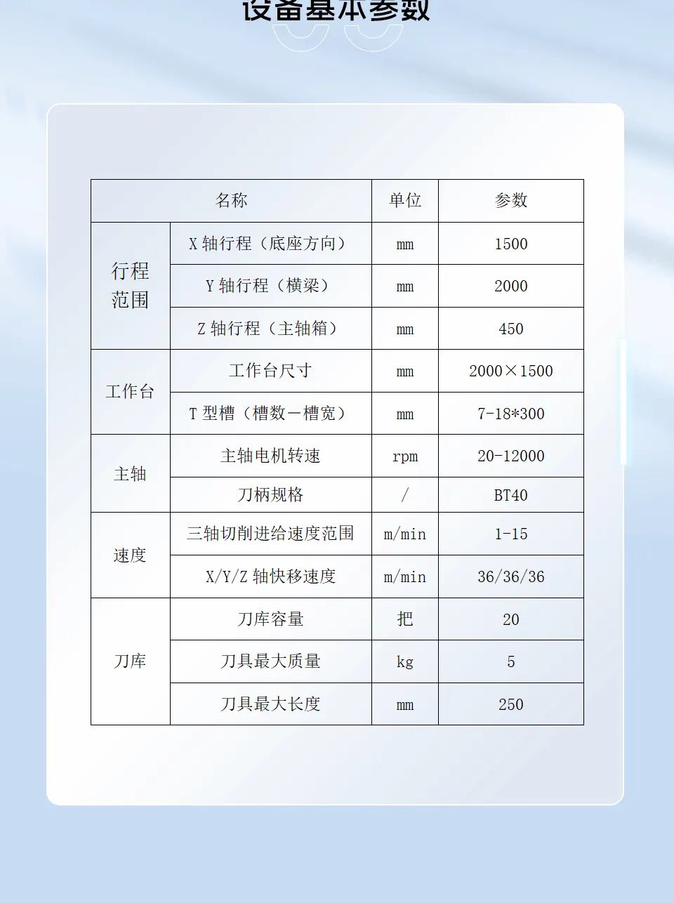 申博官网-相信品牌力量