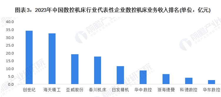 申博官网-相信品牌力量