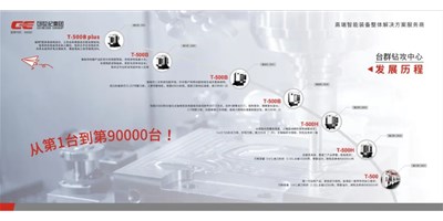 匠心品质，卓越不凡 — 申博官网精机钻铣加工中心